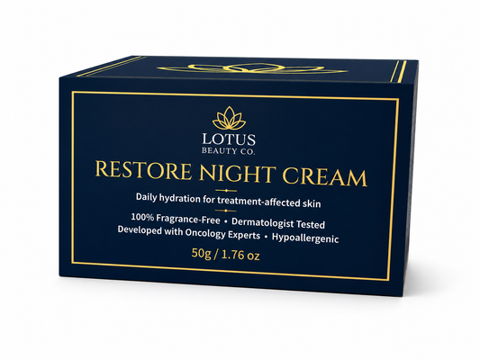 Restore Night Cream